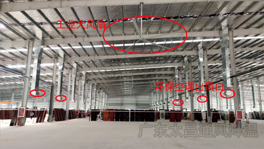 車間怎么降溫？這三種廠房降溫方法總一款適合你