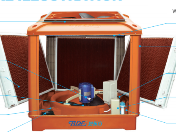 潤(rùn)東方環(huán)?？照{(diào)的保養(yǎng)與維護(hù)